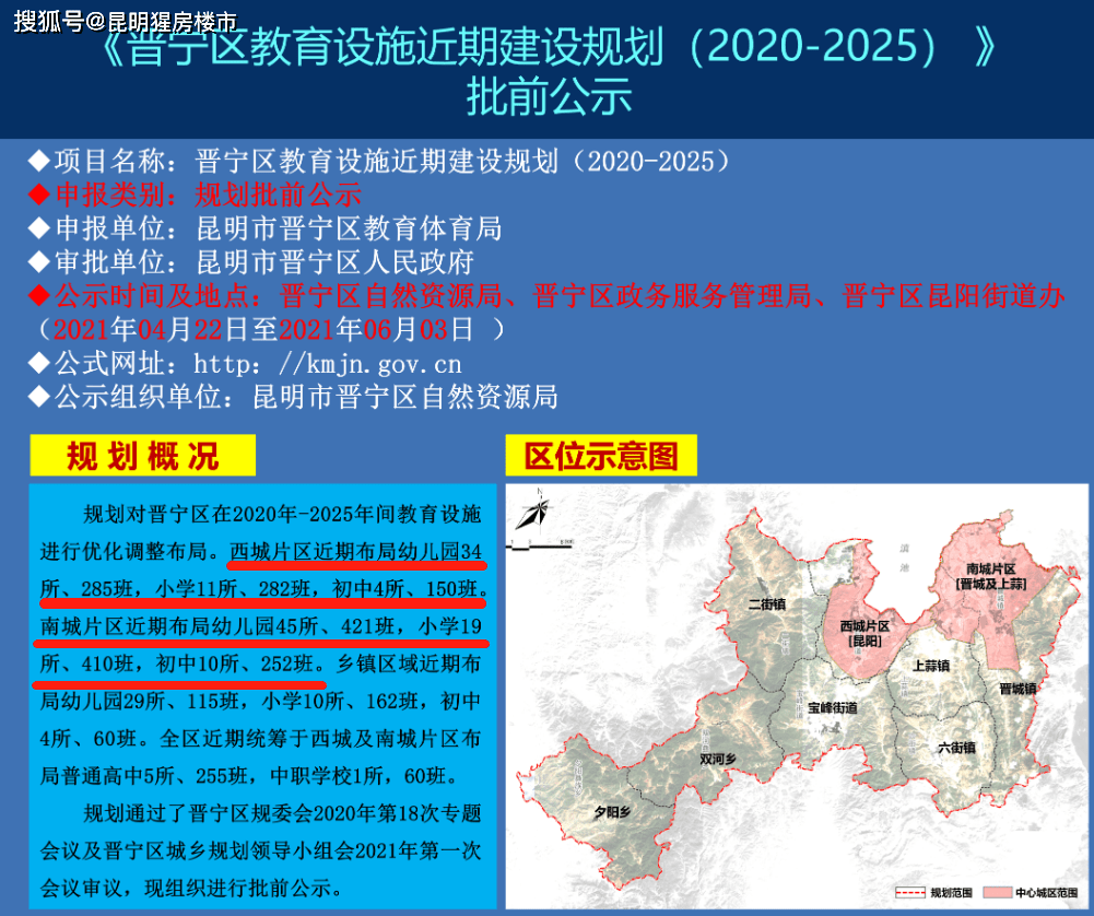 晋宁县医疗保障局?最新发展规划,晋宁县医疗保障局最新发展规划