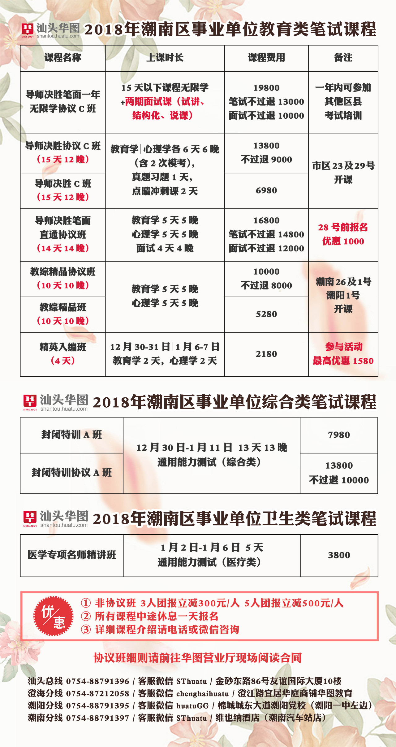 晋江市成人教育事业单位最新发展规划,晋江市成人教育事业单位最新发展规划研究