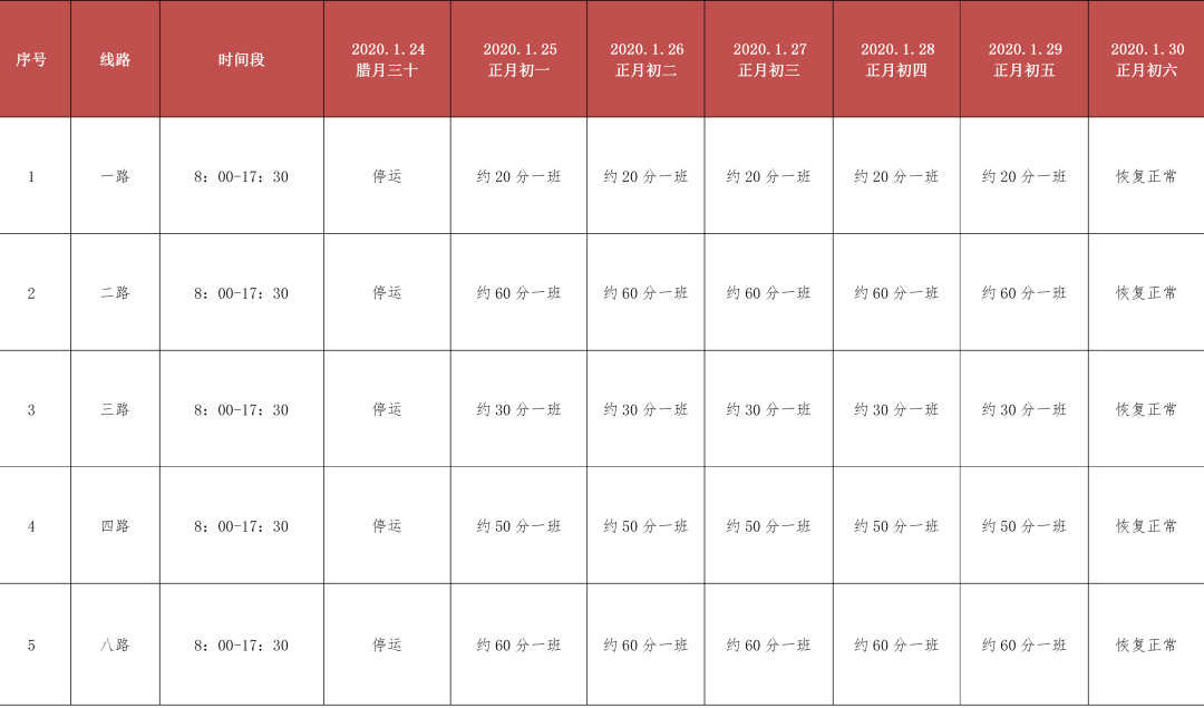 高平市人力资源和社会保障局最新领导,高平市人力资源和社会保障局最新领导团队概述