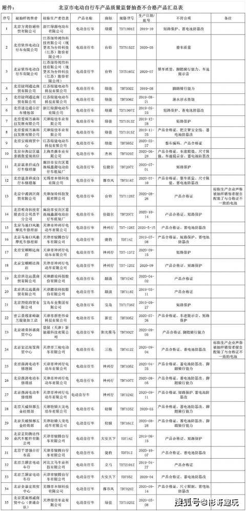 隆阳区市场监督管理局最新人事任命,隆阳区市场监督管理局最新人事任命，推动市场监管事业迈上新台阶