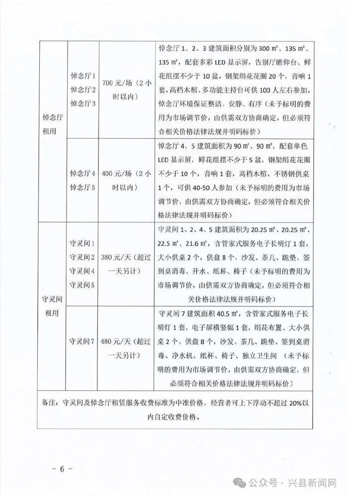 鄂伦春自治旗殡葬事业单位等最新项目,鄂伦春自治旗殡葬事业单位最新项目进展与前景展望