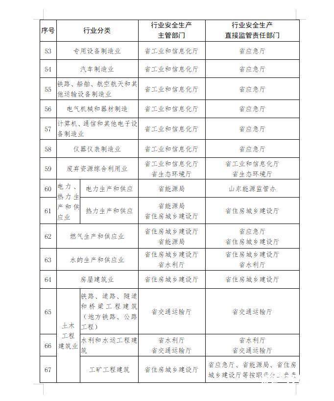 沛县级公路维护监理事业单位最新新闻,沛县级公路维护监理事业单位的最新动态与成就