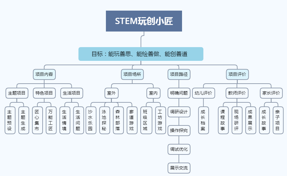 韶山市体育馆最新项目,韶山市体育馆最新项目，塑造城市新名片，推动体育事业发展