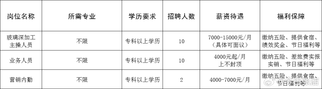 头屯河区成人教育事业单位最新项目,头屯河区成人教育事业单位最新项目，探索与实践