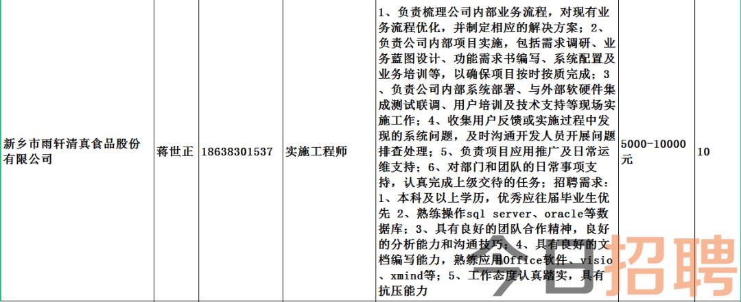 确山县成人教育事业单位最新招聘信息,确山县成人教育事业单位最新招聘信息概览