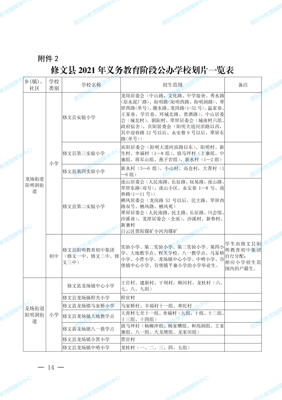 红桥区小学最新人事任命,红桥区小学最新人事任命，塑造未来教育的新篇章