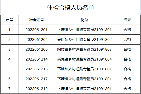 察雅县级托养福利事业单位最新招聘信息,察雅县级托养福利事业单位最新招聘信息详解