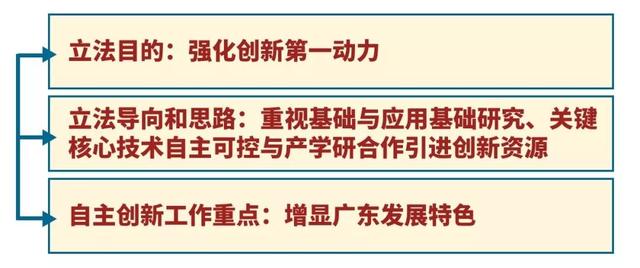 澳门正版精准免费大全|断定释义解释落实,澳门正版精准免费大全，断定释义解释落实的重要性