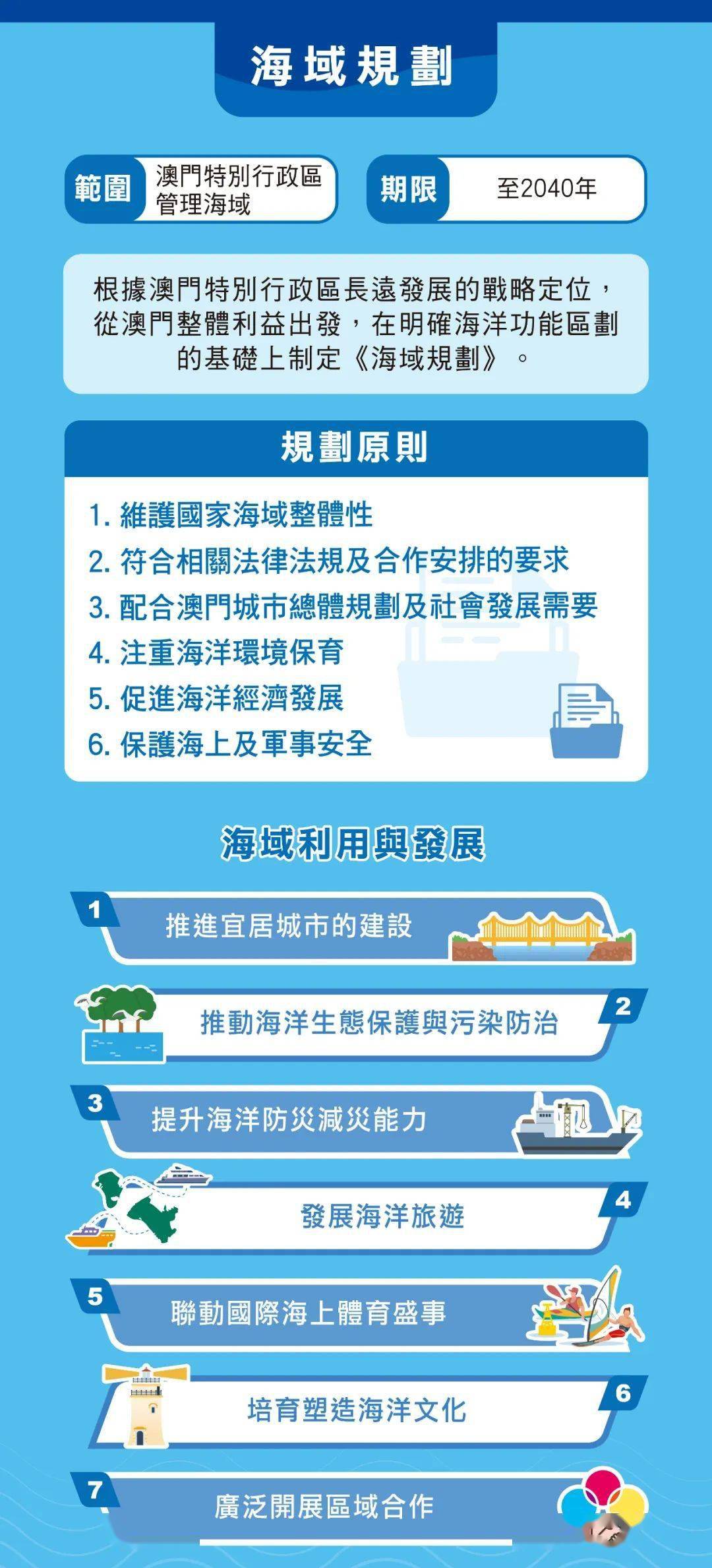 2025新澳门天天开好彩|规划释义解释落实,新澳门2025天天开好彩的规划释义、解释与落实策略