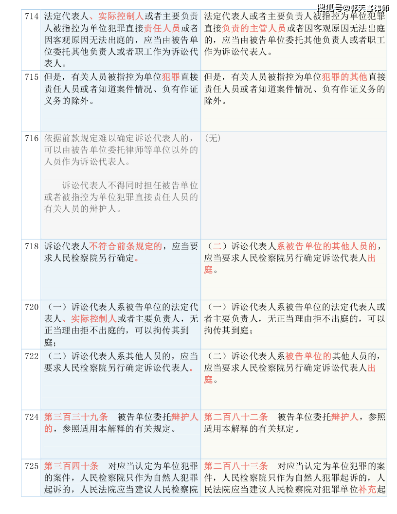 新澳门一码一肖一特一中水果爷爷|深层释义解释落实,新澳门一码一肖一特一中水果爷爷，深层释义、解释与落实