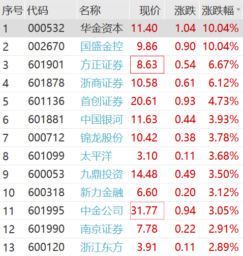 2025特大牛市即将爆发|以心释义解释落实,揭秘未来，2025特大牛市即将爆发——以心释义解读并落实策略