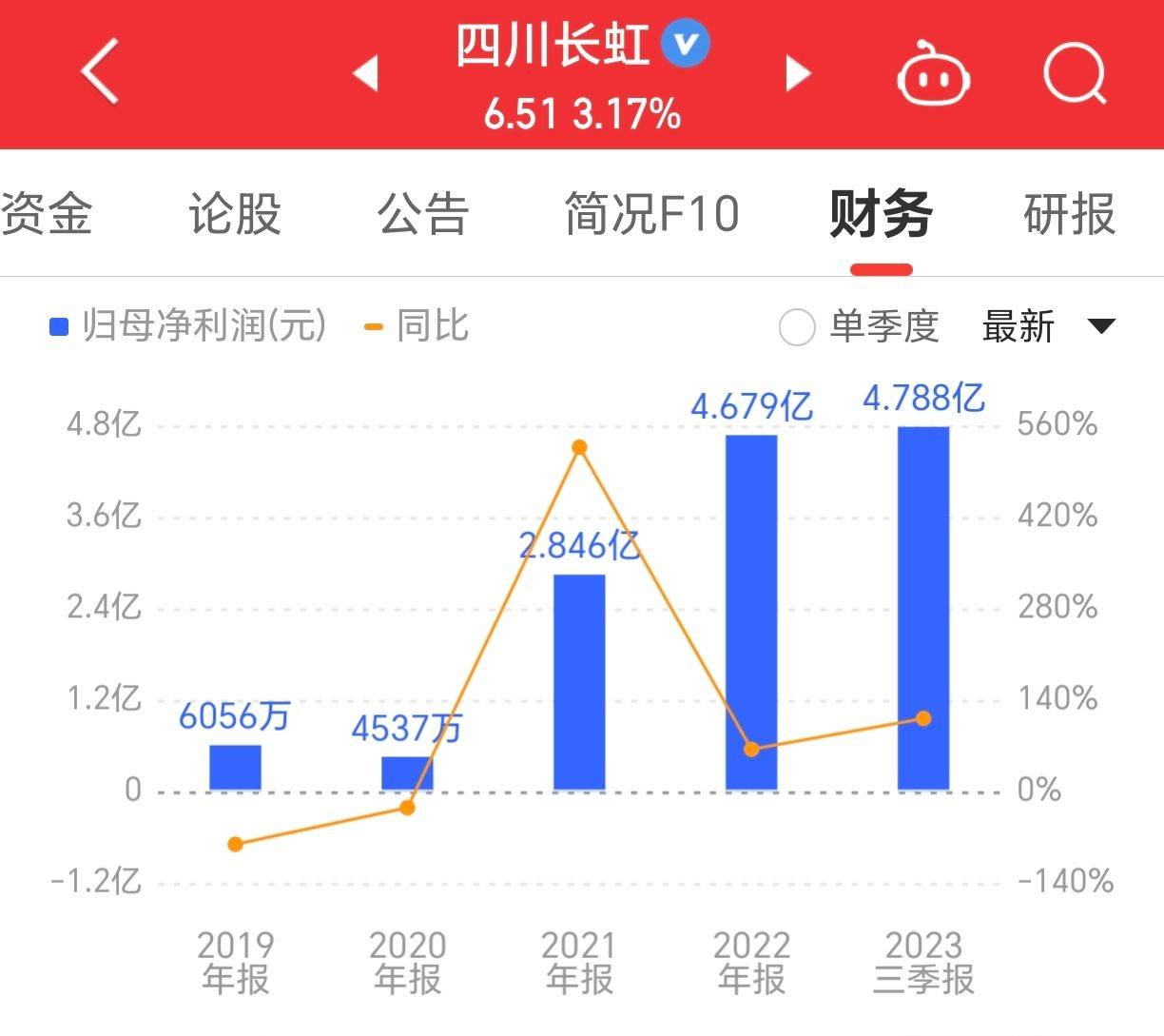 四川长虹重组已成定局|国际释义解释落实,四川长虹重组已成定局，国际释义、解释及实施策略