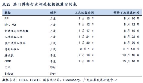 2025澳门特马今晚开奖98期|调查释义解释落实,澳门特马今晚开奖98期，调查释义解释落实的重要性与影响