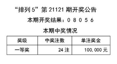 澳门天天彩,资料大全|即刻释义解释落实,澳门天天彩资料大全与即刻释义解释落实的重要性