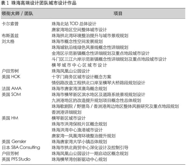 新澳门2025历史开奖记录查询表|经验释义解释落实,新澳门2025历史开奖记录查询表，经验释义与查询实践的落实