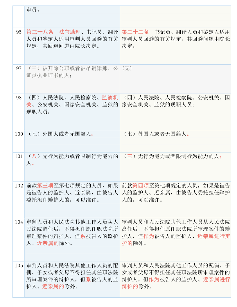 2025新奥历史开奖记录49期|诀窍释义解释落实,揭秘新奥历史开奖记录，洞悉诀窍，深度解读与有效落实策略