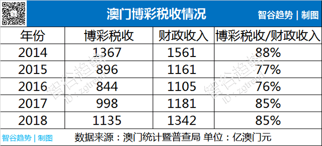 澳门天天六开彩正版澳门|反复释义解释落实,澳门天天六开彩正版澳门，深度解析与贯彻落实