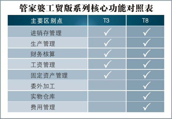 管家婆2025澳门免费资格|质检释义解释落实,管家婆2025澳门免费资格与质检释义解释落实