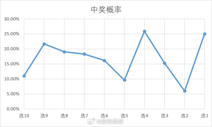 2025年新澳门王中王开奖结果|裁定释义解释落实,澳门新澳门王中王开奖结果及裁定释义解释落实分析