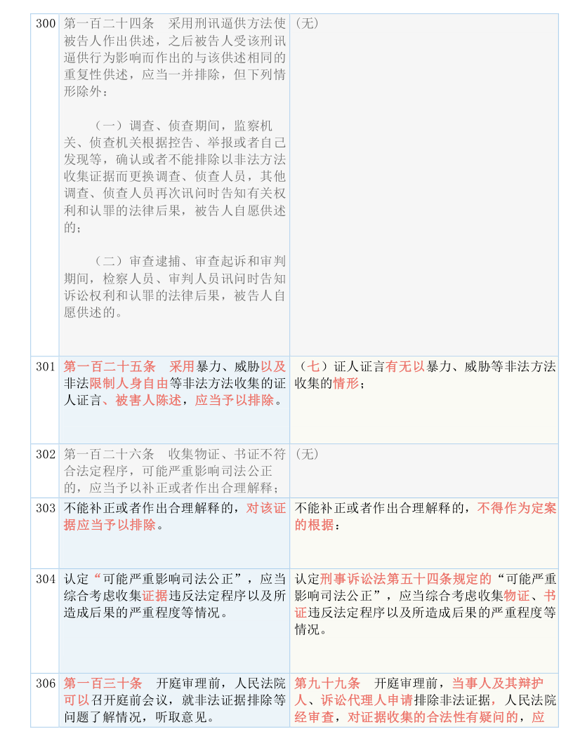 2025年7777788888新版跑狗图|挑战释义解释落实,探索未来跑狗图，挑战释义解释落实与新版跑狗图7777788888的独特魅力（2025年展望）