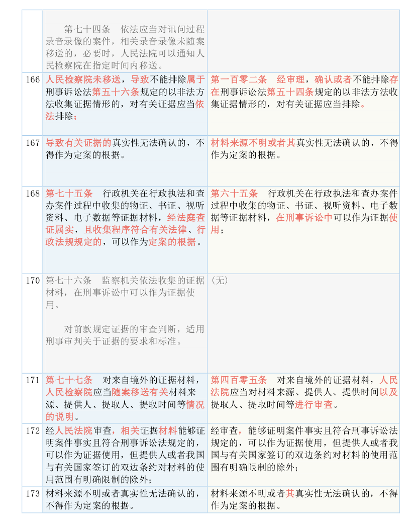 62827bcσm查询澳彩资料大全|教学释义解释落实,澳彩资料大全查询与释义解释落实教学