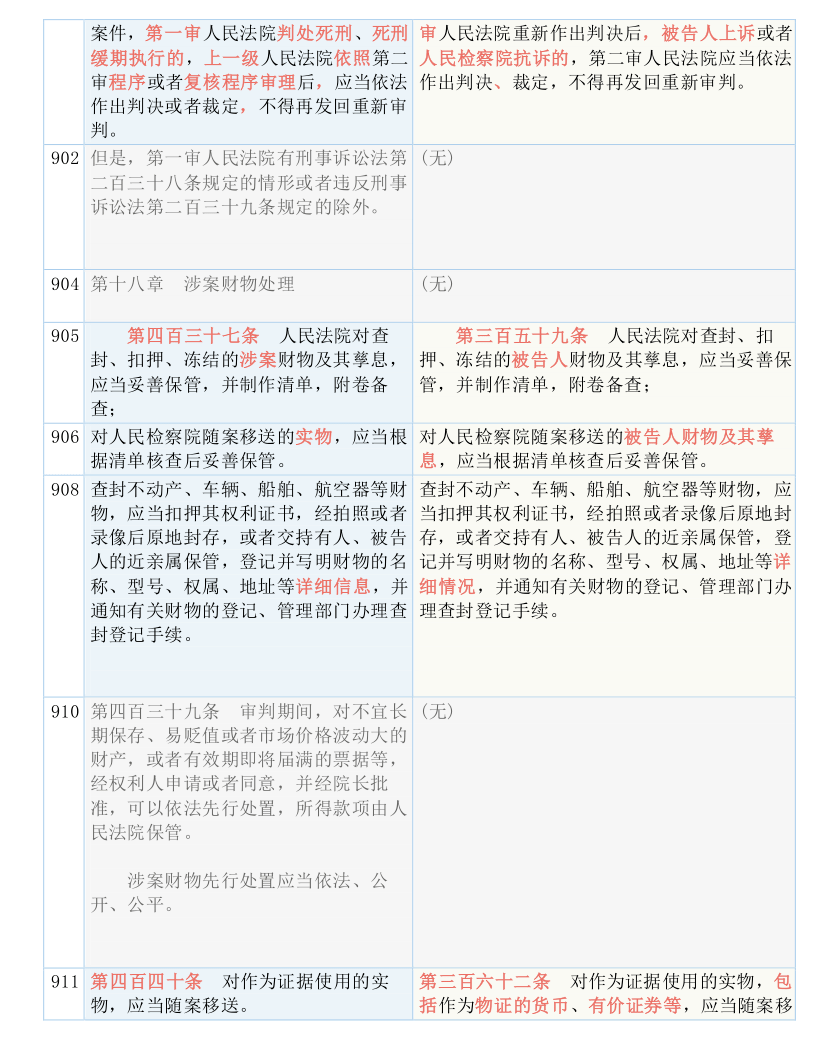 2025澳门新奥走势图|革新释义解释落实,革新释义解释落实，澳门新奥走势图在2025年的展望与探索