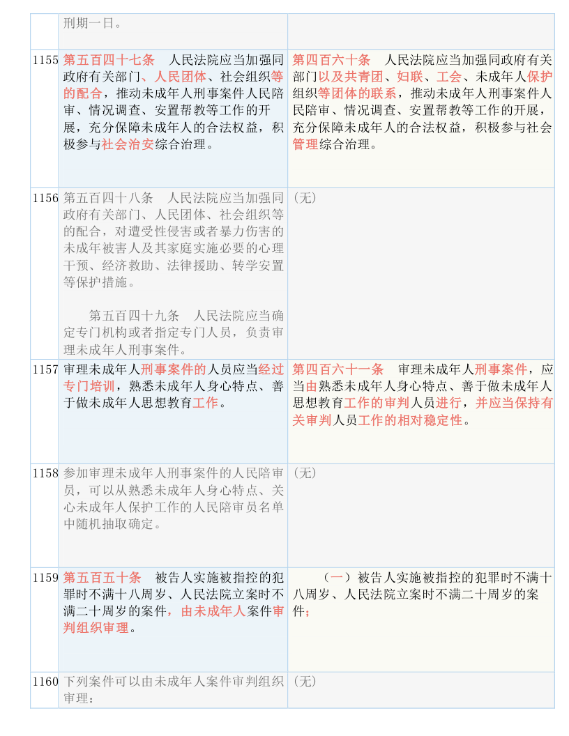 新澳门精准资料大全免费查询|匪浅释义解释落实,新澳门精准资料大全免费查询，匪浅释义解释与落实的重要性