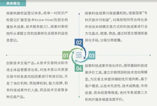 2025新奥正版资料免费提供|符合释义解释落实,探索未来，2025新奥正版资料的免费共享与释义落实