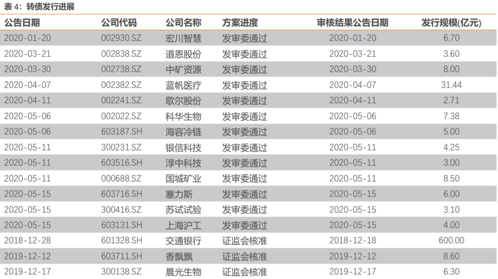 2025新澳精准资料大全|项目释义解释落实,新澳精准资料大全，项目释义解释落实的全方位解读