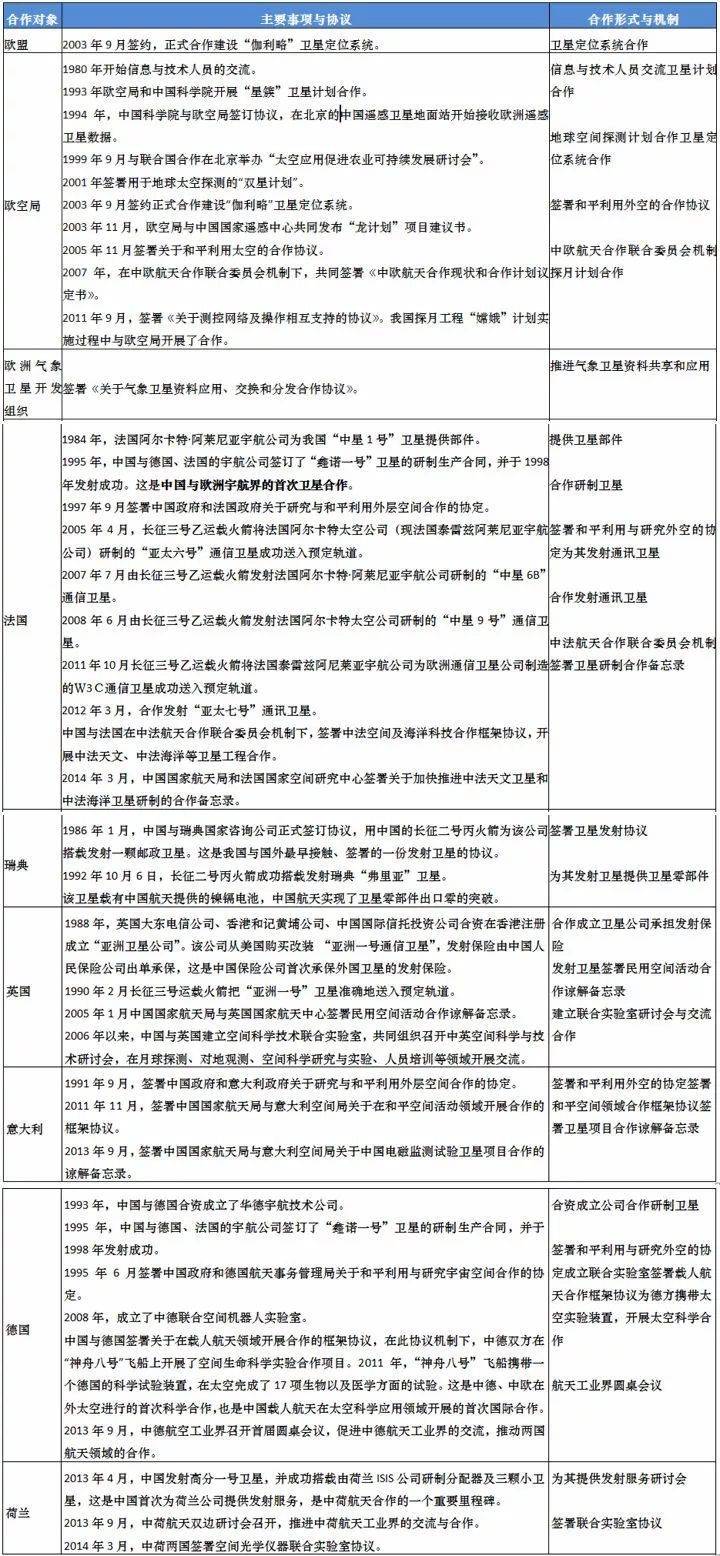 2025新奥精准资料免费大全078期|绘制释义解释落实,揭秘新奥精准资料免费大全078期，绘制释义解释落实之道