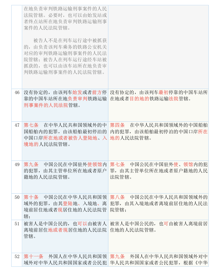 澳门免费公开资料最准的资料|学如释义解释落实,澳门免费公开资料最准的资料，深度解读与落实策略