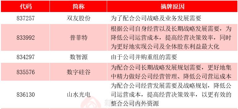 2025年开奖结果新奥今天挂牌|一举释义解释落实,新奥集团挂牌上市与未来展望，2025年开奖结果的深度解读