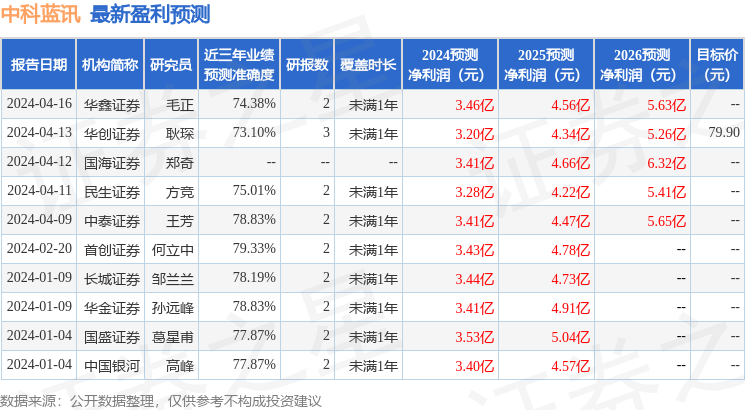 新澳内部资料精准一码波色表|跨科释义解释落实,新澳内部资料精准一码波色表与跨科释义解释落实研究