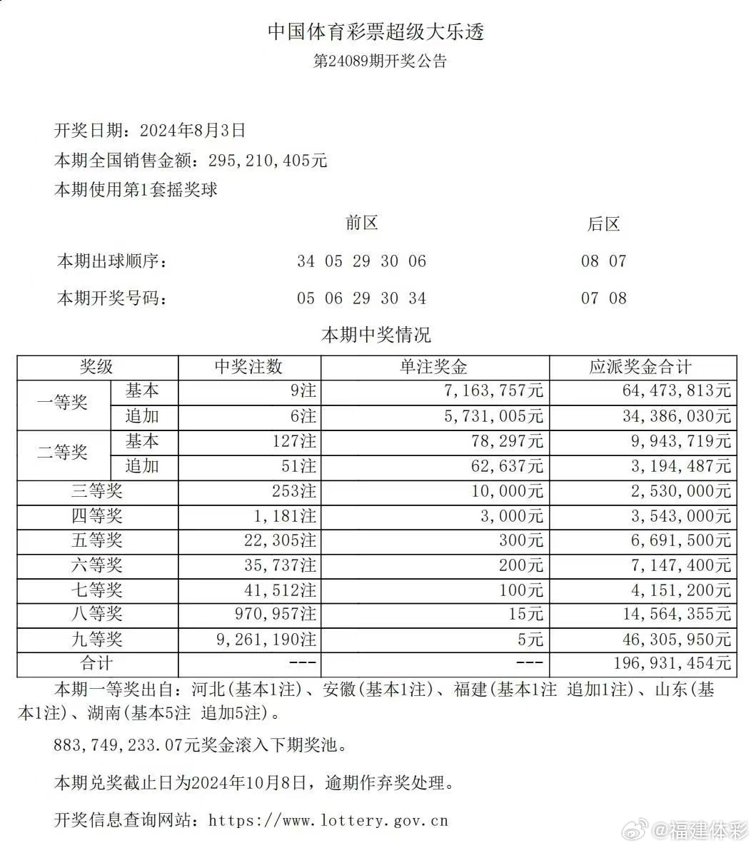 2025年1月30日 第21页