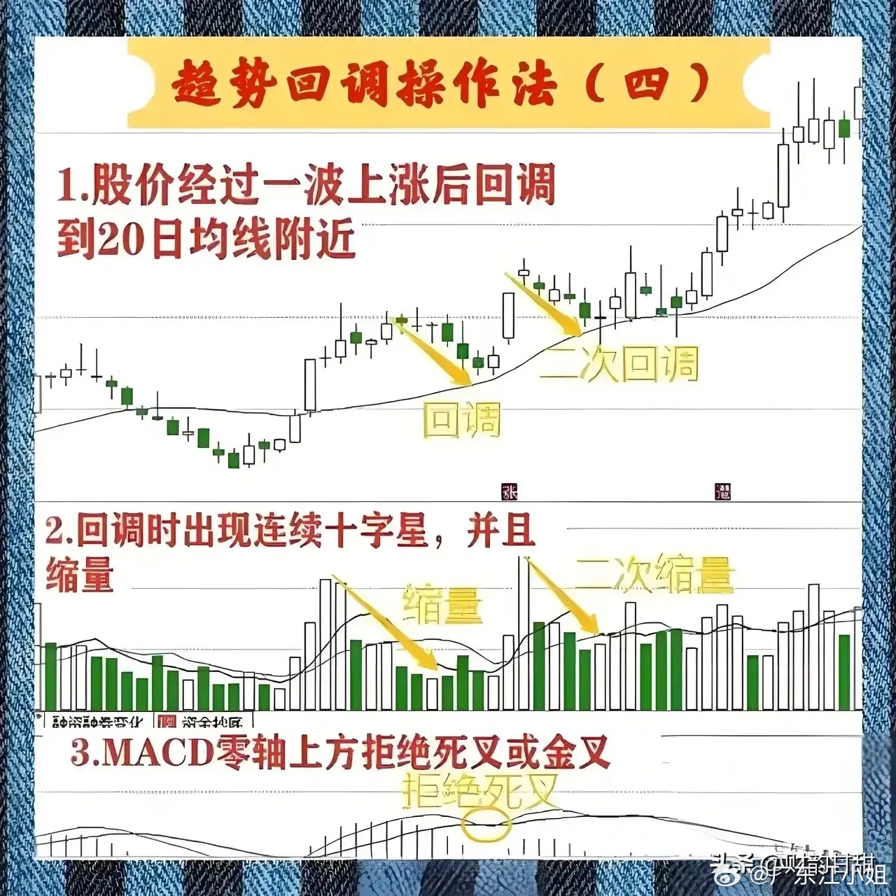 最准一肖一码100%最准软件|宝贵释义解释落实,探索最准一肖一码软件，准确预测与宝贵释义的落实之道