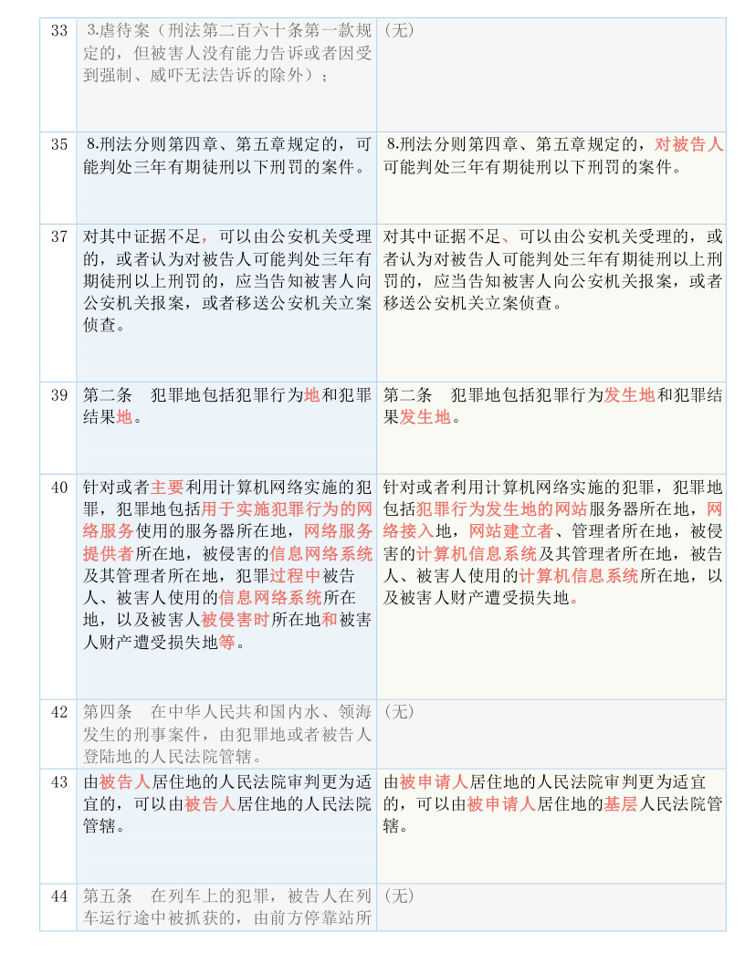 最准一码一肖100%濠江论坛|费用释义解释落实,最准一码一肖，费用释义解释落实与濠江论坛的探讨