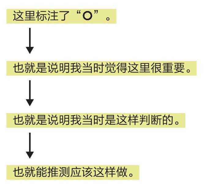 最准的一肖一码100%|自我释义解释落实,最准的一肖一码，自我释义、解释与落实的重要性