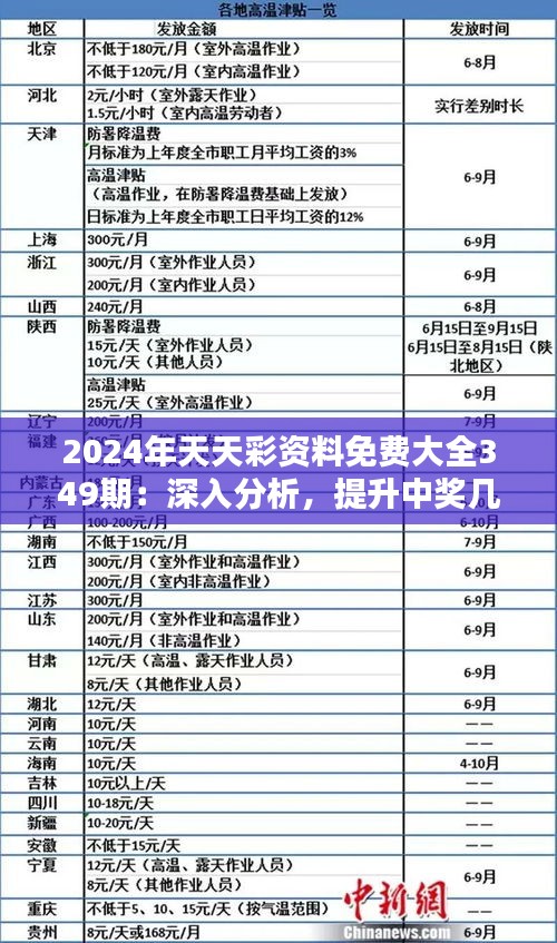 2025年天天彩免费资料|讲解释义解释落实,关于天天彩免费资料在2025年的深度解析与实施策略的文章