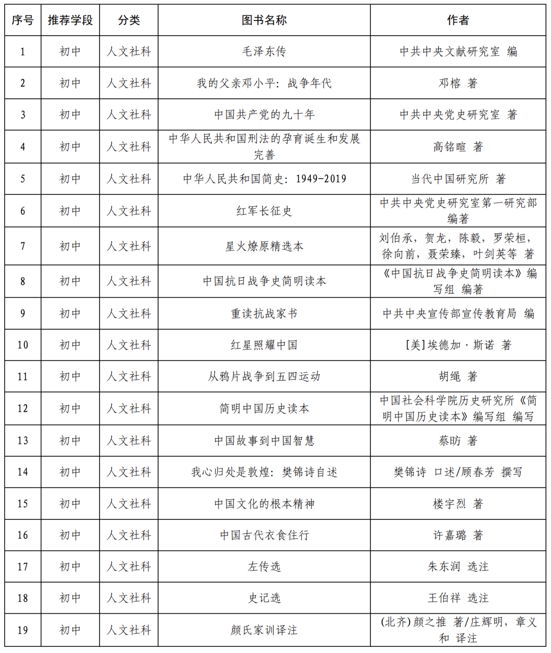 新澳门2025历史开奖记录查询表|指南释义解释落实,新澳门2025历史开奖记录查询表，指南释义解释落实