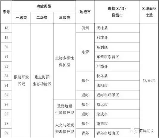 2025澳彩开奖记录查询表|导向释义解释落实,探索澳彩开奖记录查询表，导向释义与落实的重要性