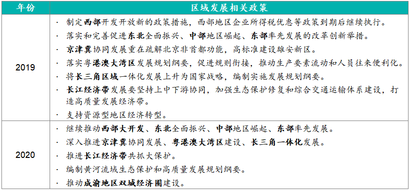 2025新澳门今晚开奖号码和香港|引进释义解释落实,澳门与香港的未来彩票业展望，释义解释与落实策略