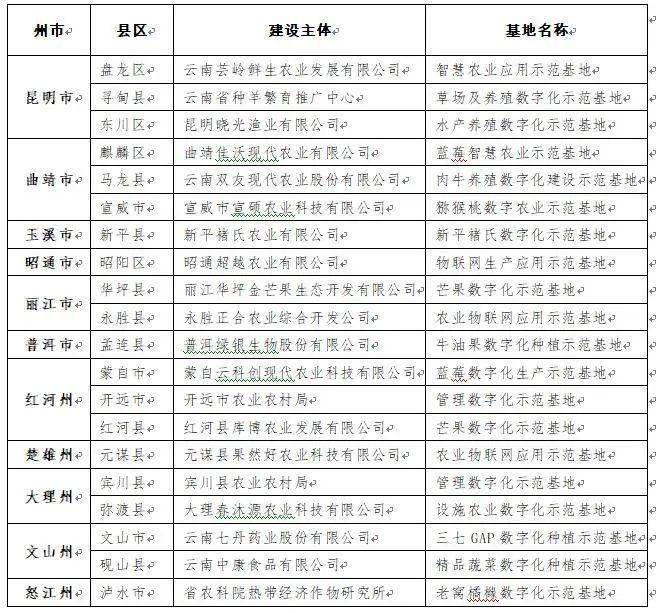 新澳门资料免费长期公开,2025|业业释义解释落实,新澳门资料免费长期公开，在变革中深化理解与落实