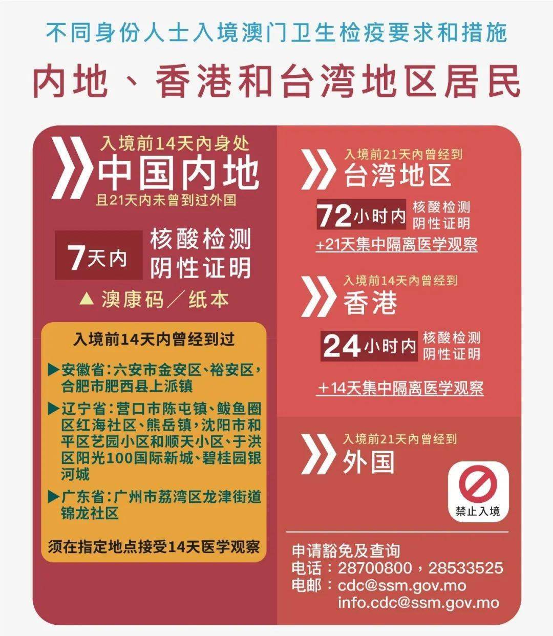 7777788888澳门王中王2025年|技能释义解释落实,澳门王中王游戏与技能释义解释落实——走向未来的指引（2025展望）