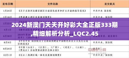 2025年天天彩免费资料|政策释义解释落实,解析与落实，关于2025年天天彩免费资料的政策释义与实施策略