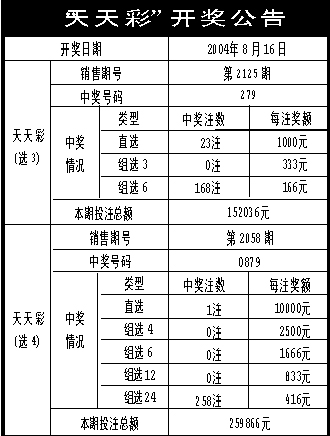 澳门天天开彩开奖结果|精确释义解释落实,澳门天天开彩开奖结果，精确释义、解释与落实