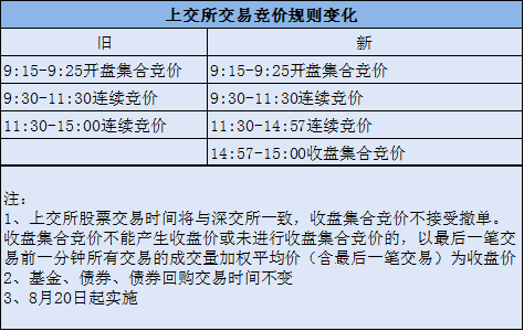 新澳门今晚开奖结果 开奖直播|多维释义解释落实,新澳门今晚开奖结果 开奖直播，多维释义与落实行动