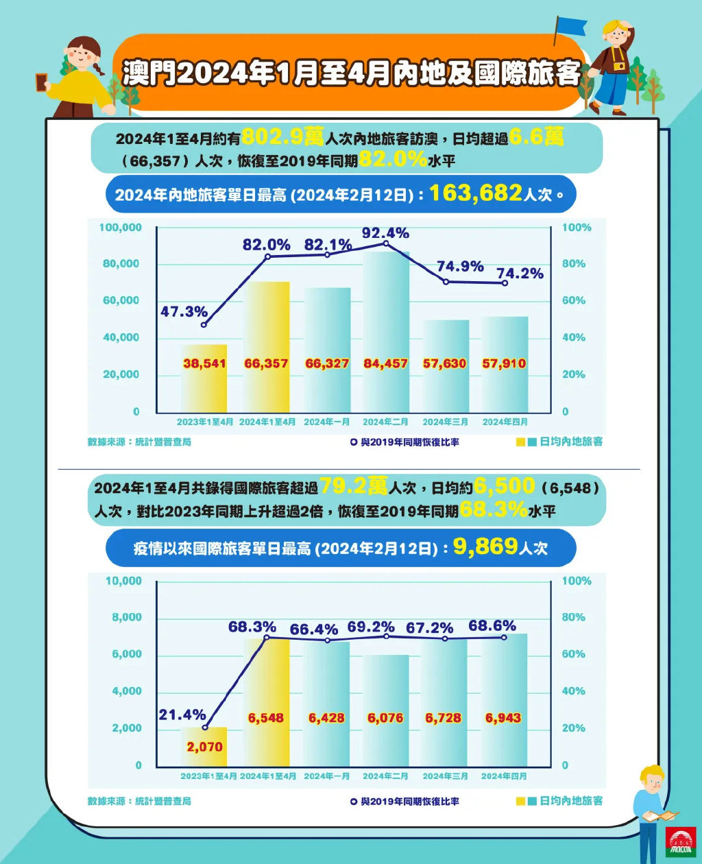 2025年澳门历史记录|探讨释义解释落实,探讨澳门历史记录，在2025年的释义解释与落实