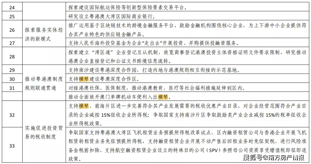 2025年正版资料免费大全亮点|确立释义解释落实,探索未来，2025正版资料免费大全的亮点与实施策略