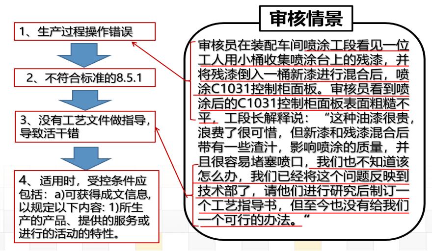 100%一肖一码100%精准|流程释义解释落实,揭秘百分百精准一肖一码，流程、释义与落实之道