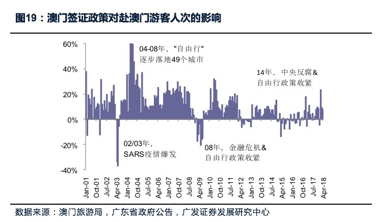 澳门3期必出三期必出|声震释义解释落实,澳门三期必出三期必出，声震释义、解释与落实策略